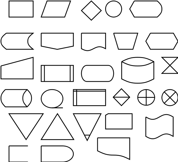 Download Flow Diagram Symbols Png Clip Arts - Data Flow Diagram Symbols ...