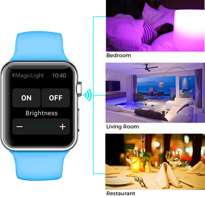 Control With Smart Watch In Your Bedroom, Living Room - Mipow E26 Bluetooth Smart Led Light Bulbs App Group (686x659), Png Download