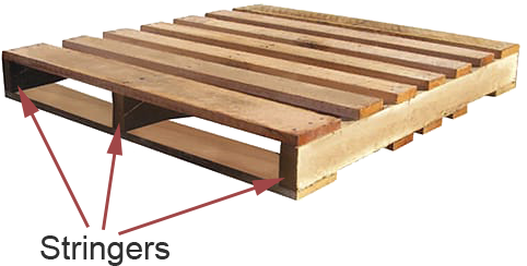 Which Pallet - Pallet (488x255), Png Download