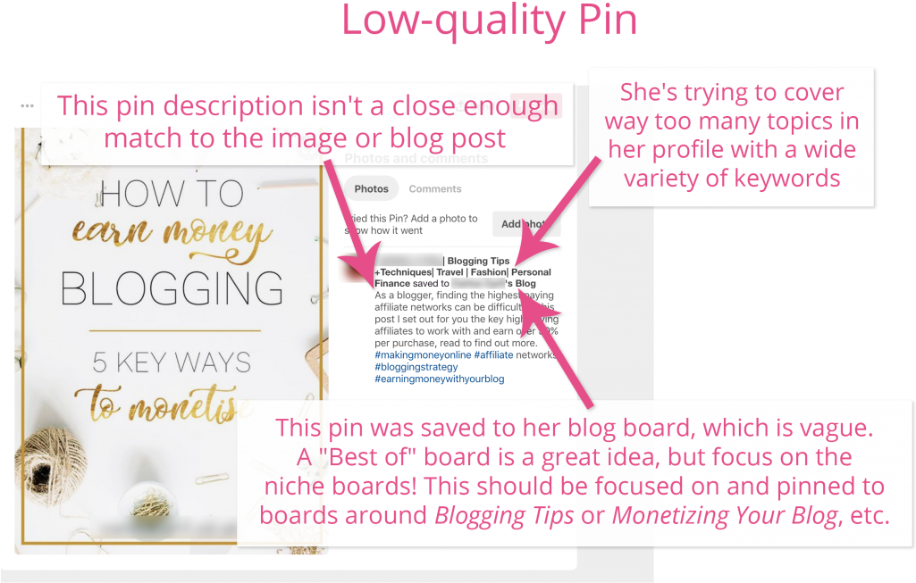 You Need To Take Your Best Content And Also Pin It - Parallel (1024x709), Png Download