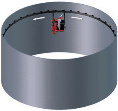 Versatility Of Gecko Welding Tractor Applications Including - Circle (800x530), Png Download