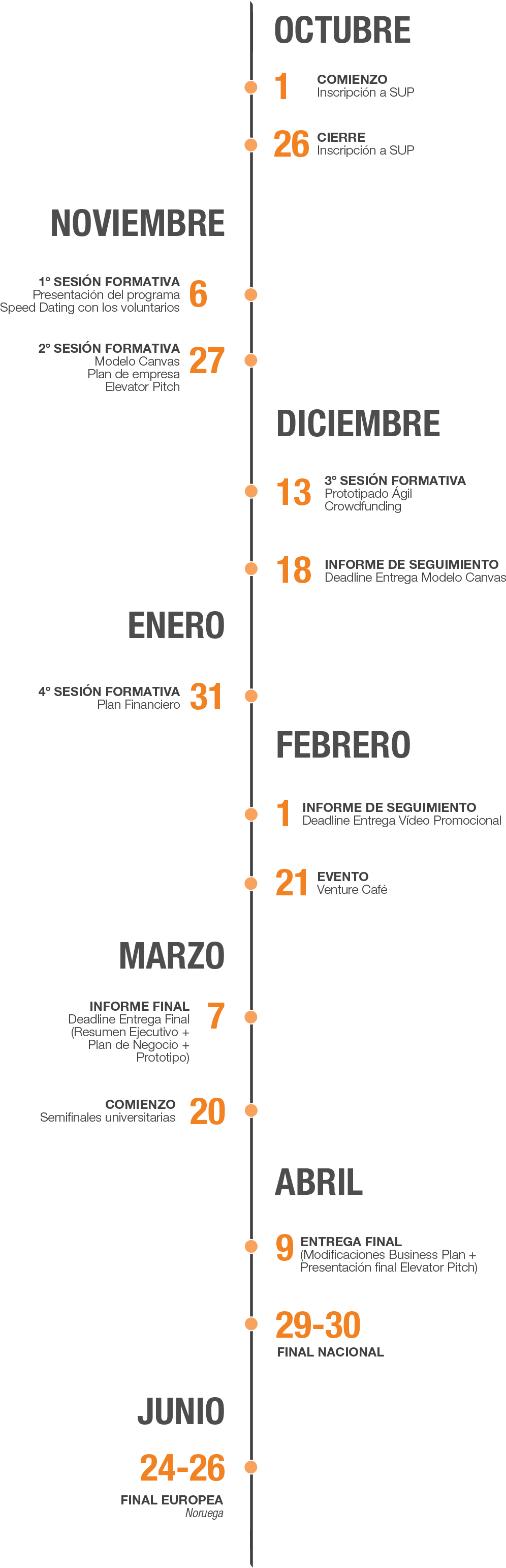 Calendario 2018/2019 - 2018 (1667x3193), Png Download