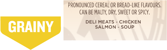 Tile View - Design (940x333), Png Download