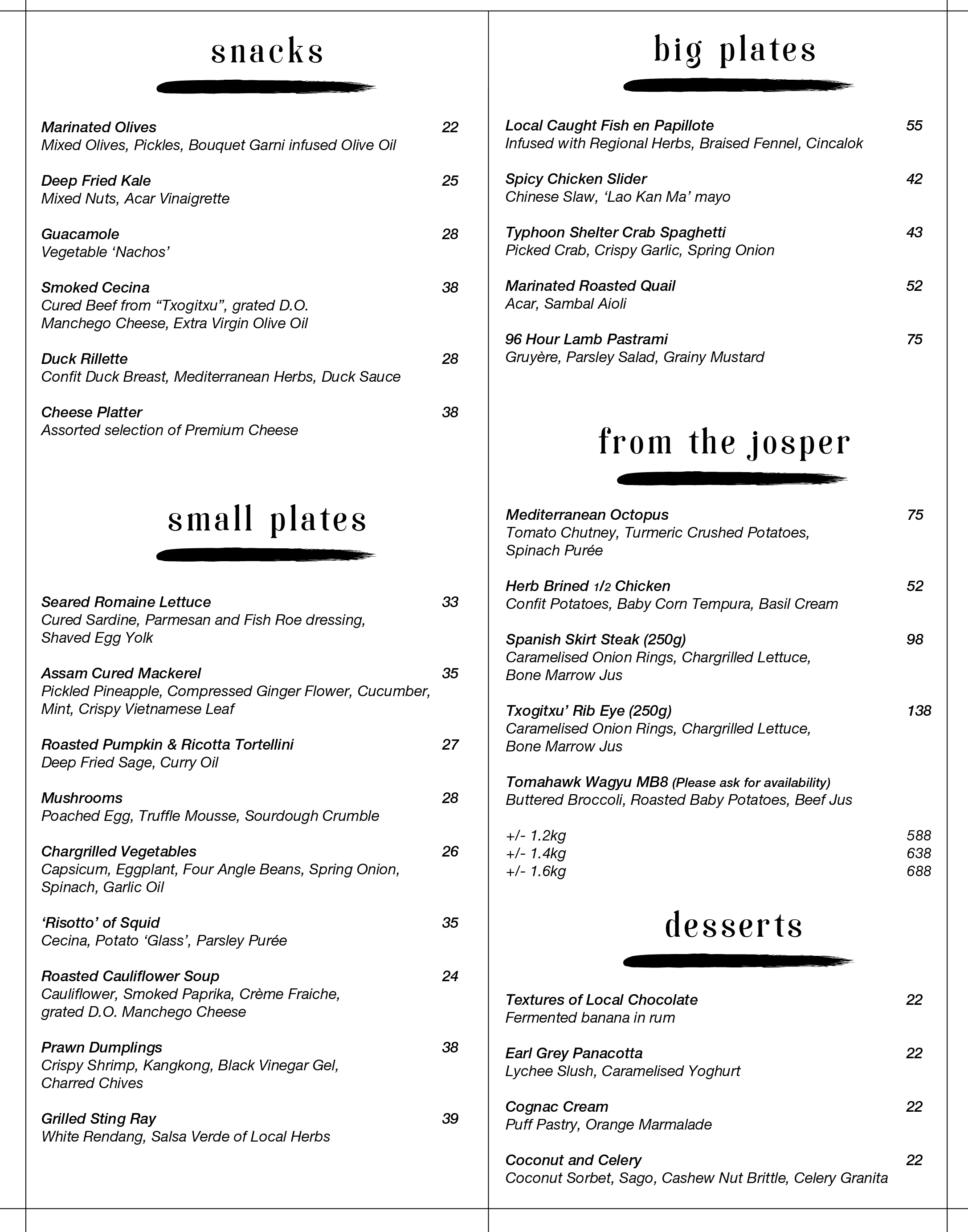 Menu - Number (2173x2766), Png Download