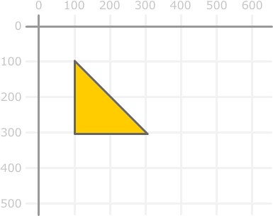 The Triangle Is Now Complete - Triangle (412x309), Png Download