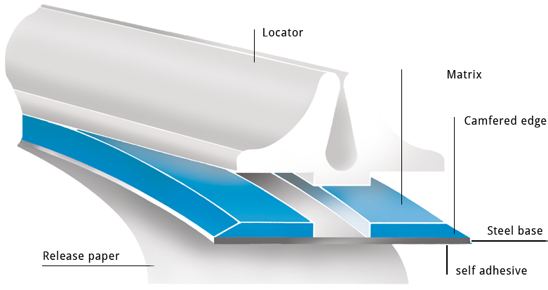 Diagram (889x413), Png Download