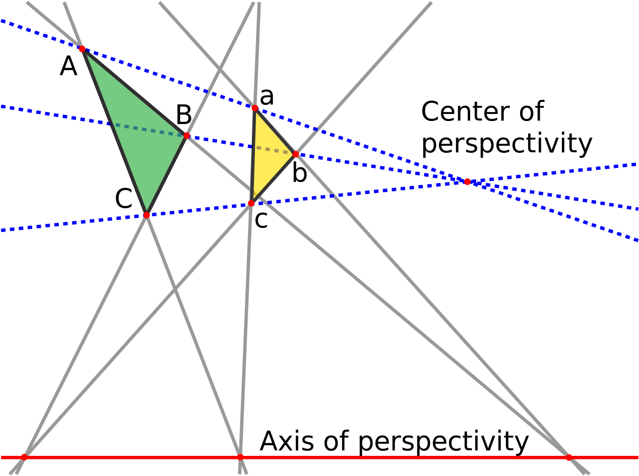 Perspective - Desargues Theorem (1280x952), Png Download