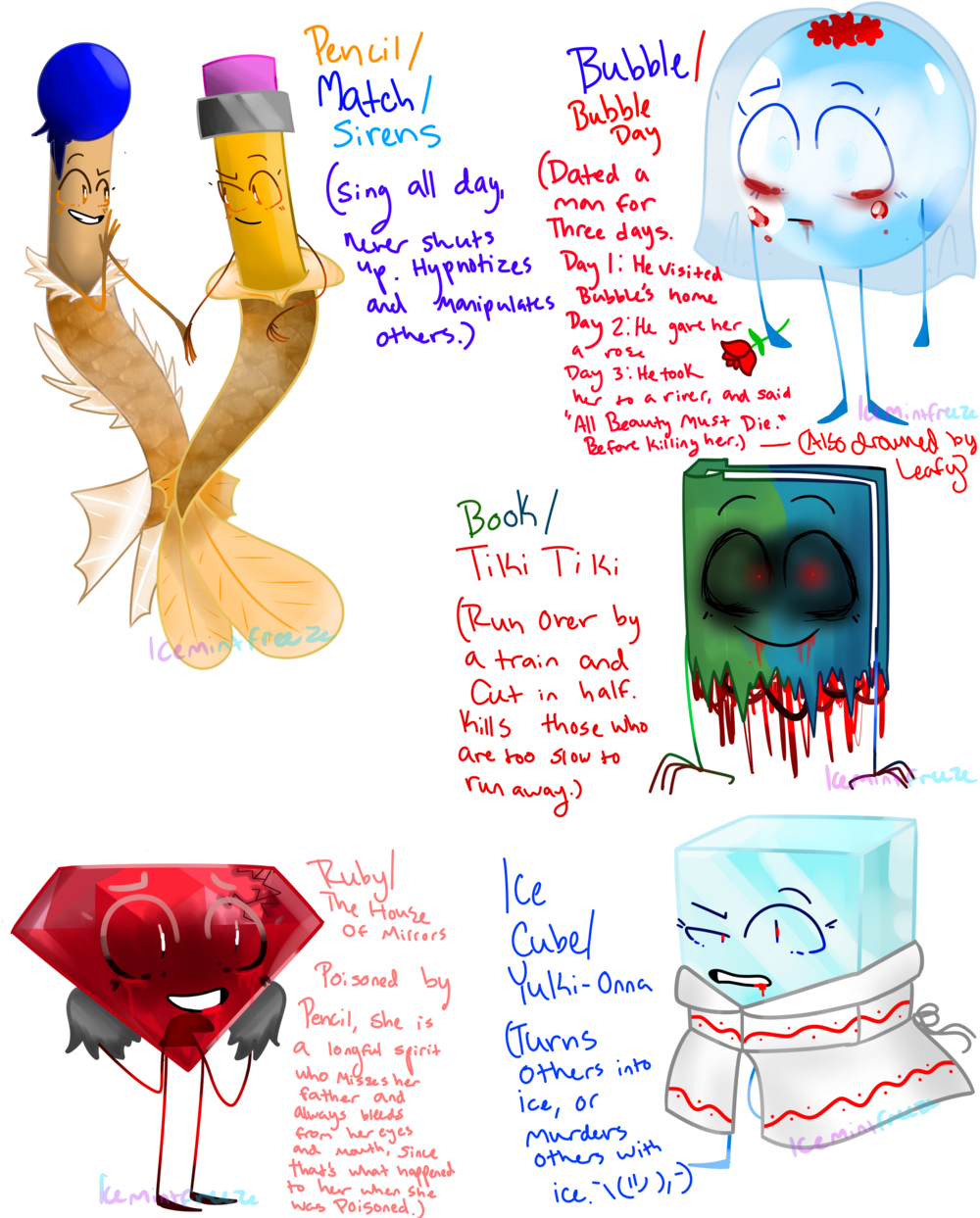 Battle For Dream Island Wiki - Battle For Dream Island Deviantart (1024x1247), Png Download