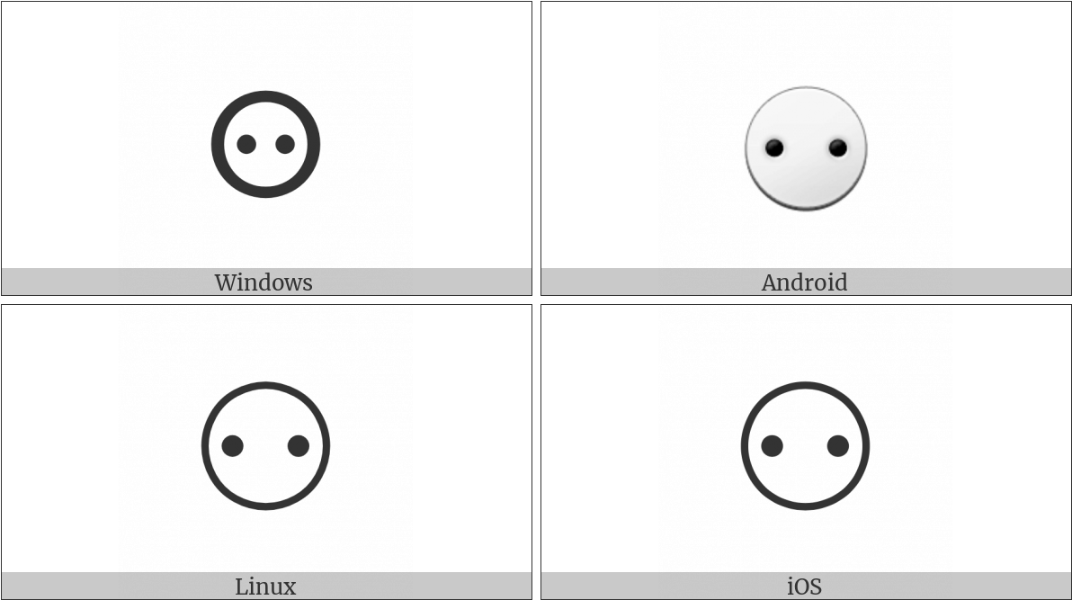 White Circle With Two Dots On Various Operating Systems - Partial Differential Equation (1200x675), Png Download