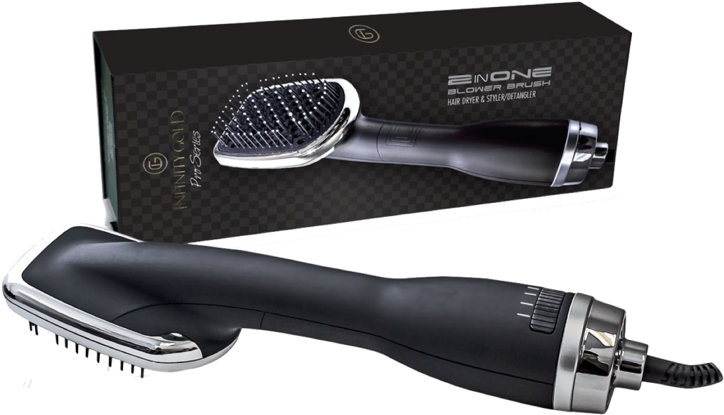 Onyx Electric Hair Brushes By Royale - Onyx 3-in-1 (1104x1104), Png Download