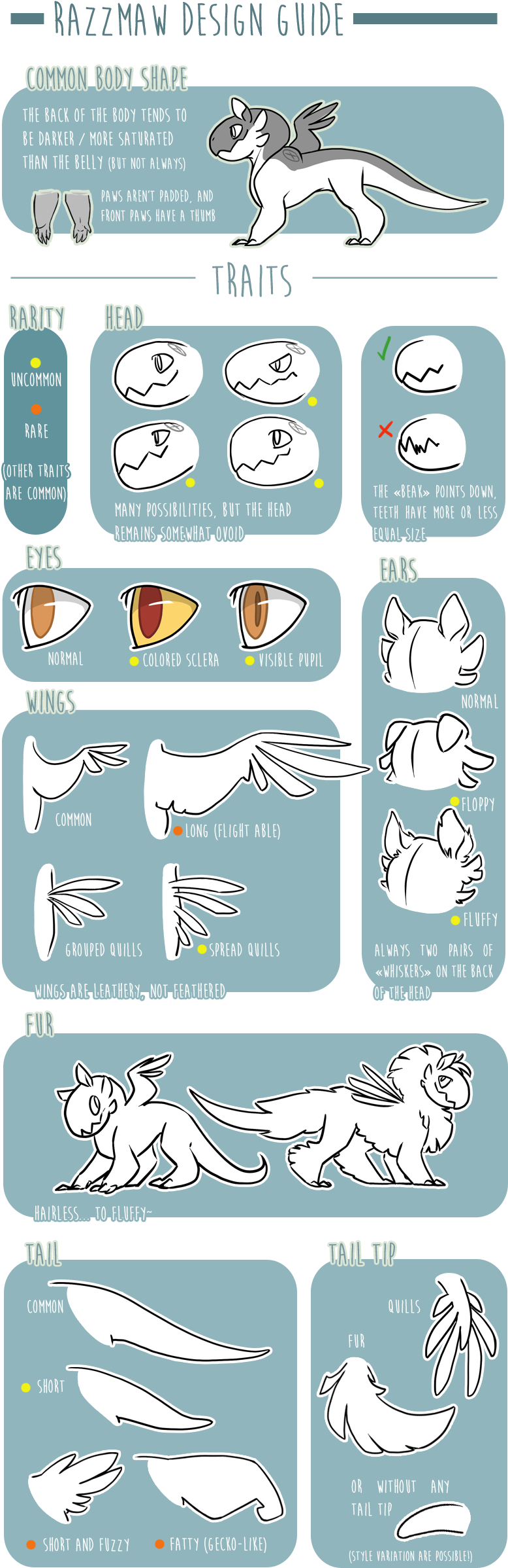 Drawing (803x2430), Png Download