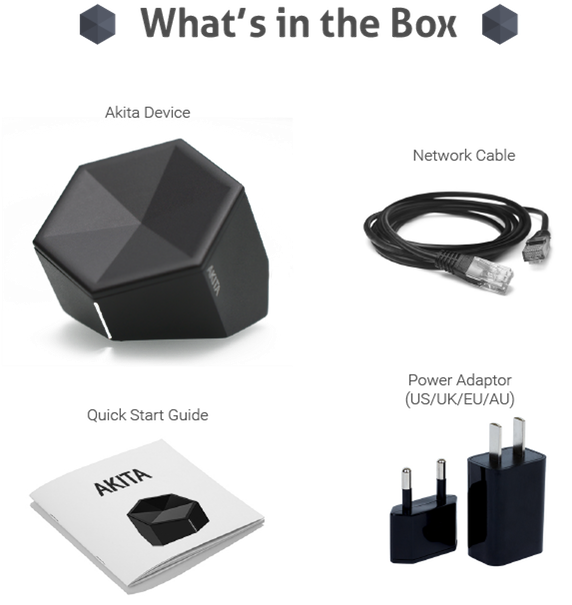 Akita Learns Your Habits And Utilizes Them To Better - Gang Box (680x622), Png Download