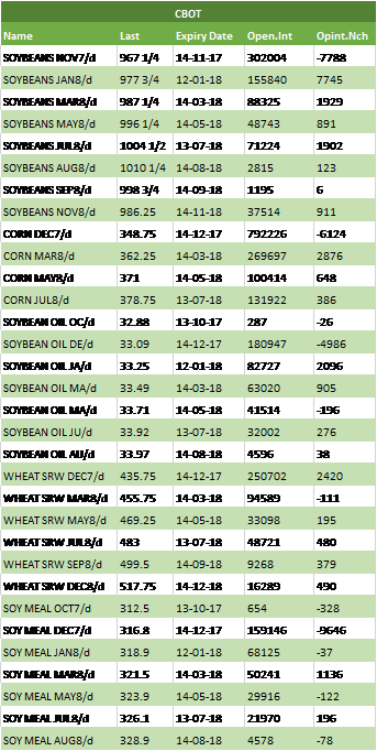Las Lluvias De Esta Semana En La Región Central De - Circle (343x682), Png Download