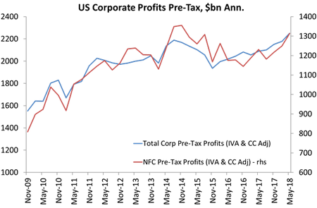 Y En Los Sectores Productivos De La Economía, Como - Gmail (450x295), Png Download