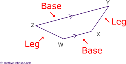 Top - - Trapezoid (465x261), Png Download