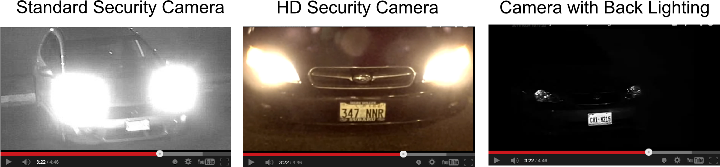 Selecting The Right Camera - Glare (720x167), Png Download