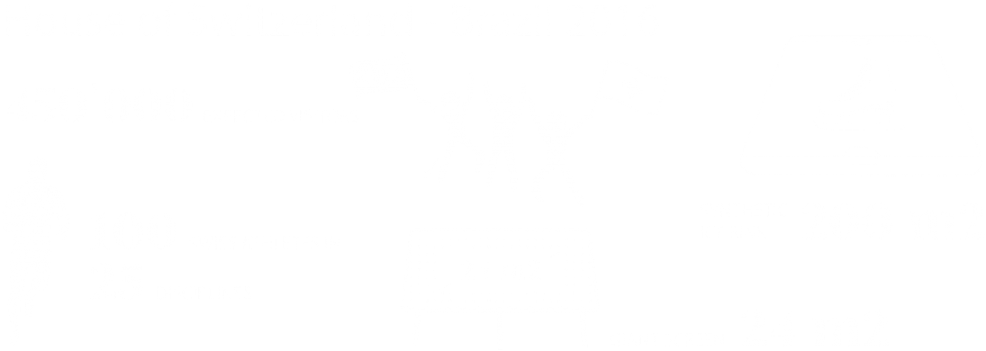 Rio Infographic - Frommer's Switzerland: With The Best Hiking & Ski (1140x433), Png Download