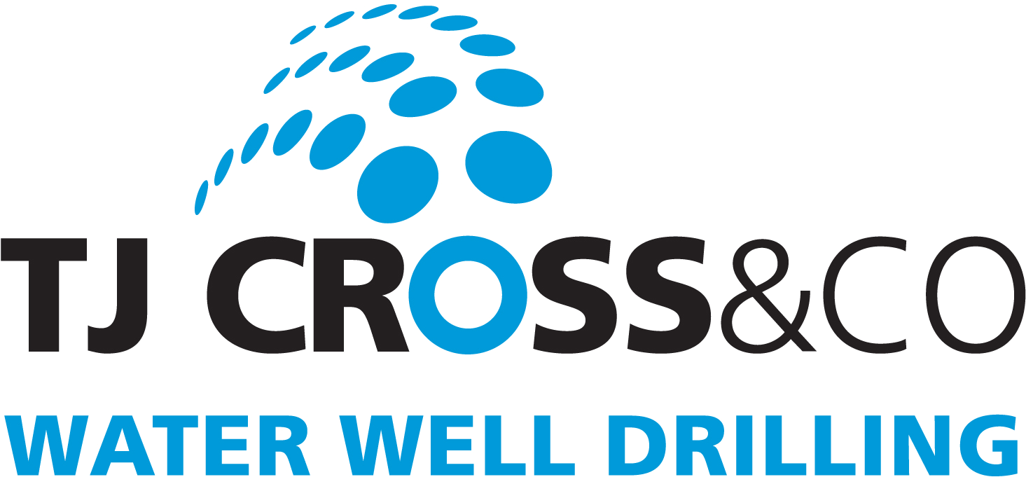 Cross Water Drilling - Well Drilling (1661x827), Png Download