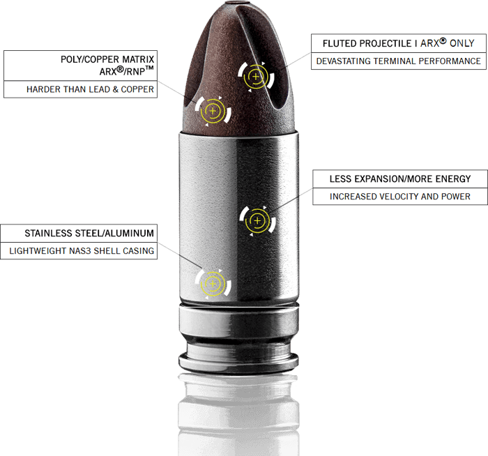 Tech Bullet - Wine Bottle (700x654), Png Download