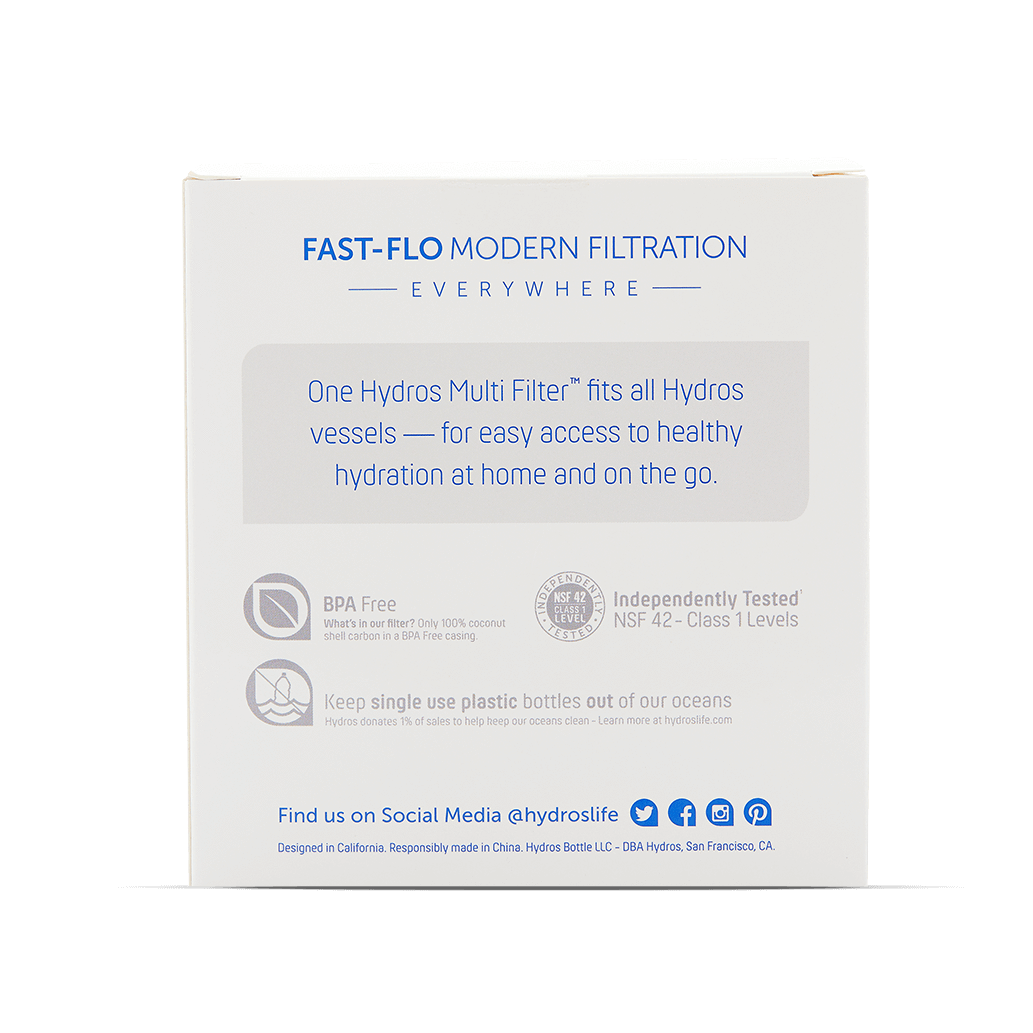 4 Pack Hydros Fast Flo Tech Multi Filter - Business Card (1250x1250), Png Download