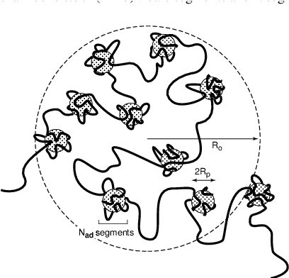 A Polymer Necklace - Happy Valentines Day (414x391), Png Download