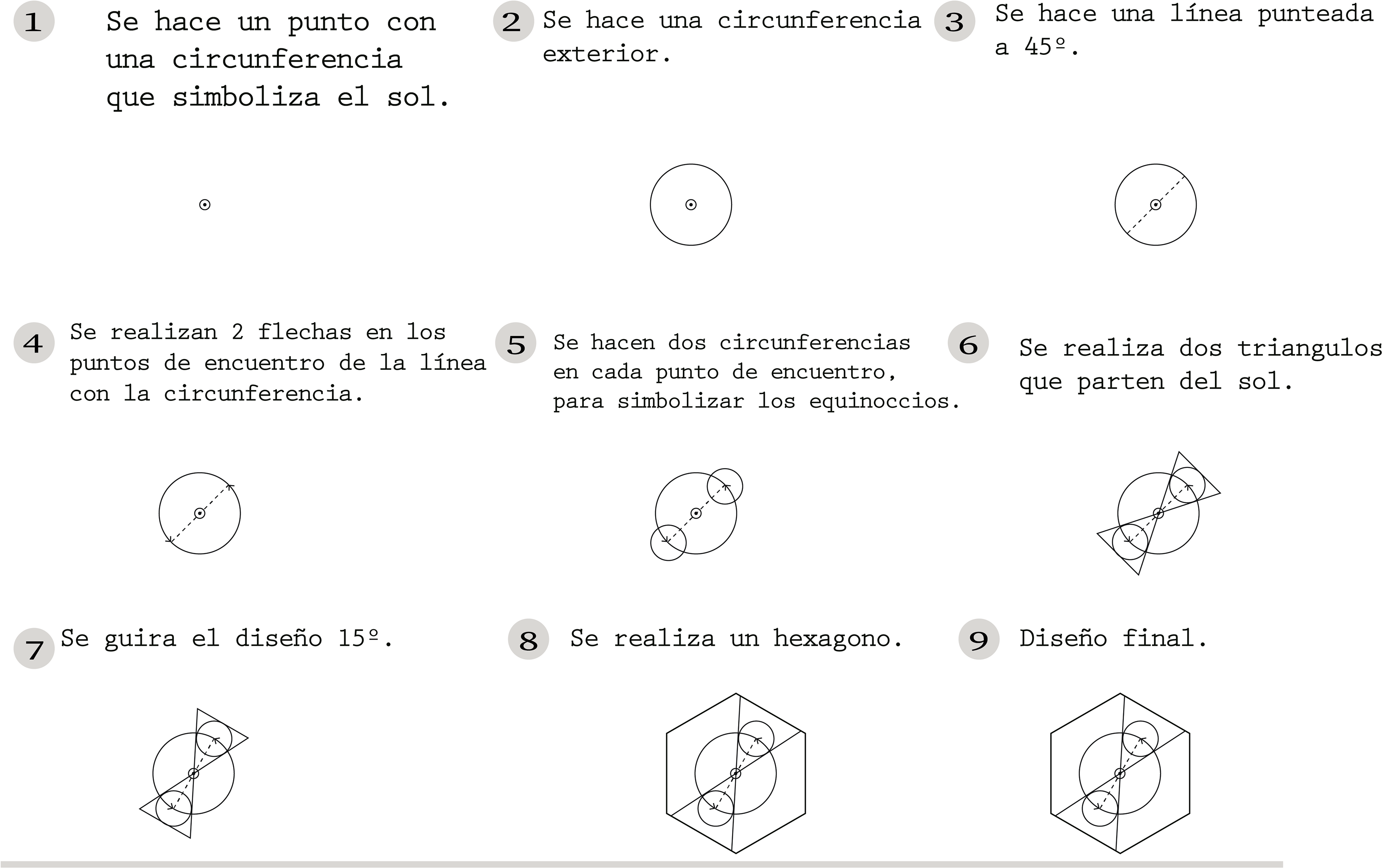Esta Propuesta Tiene Como Propósito Presentar Las Guías - Behance (3840x2534), Png Download