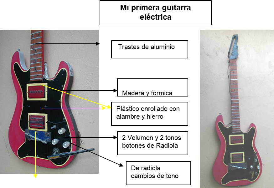 Fueron Hechos Por Mi Persona Herbert Flatts Y El Señor - Photograph (875x602), Png Download