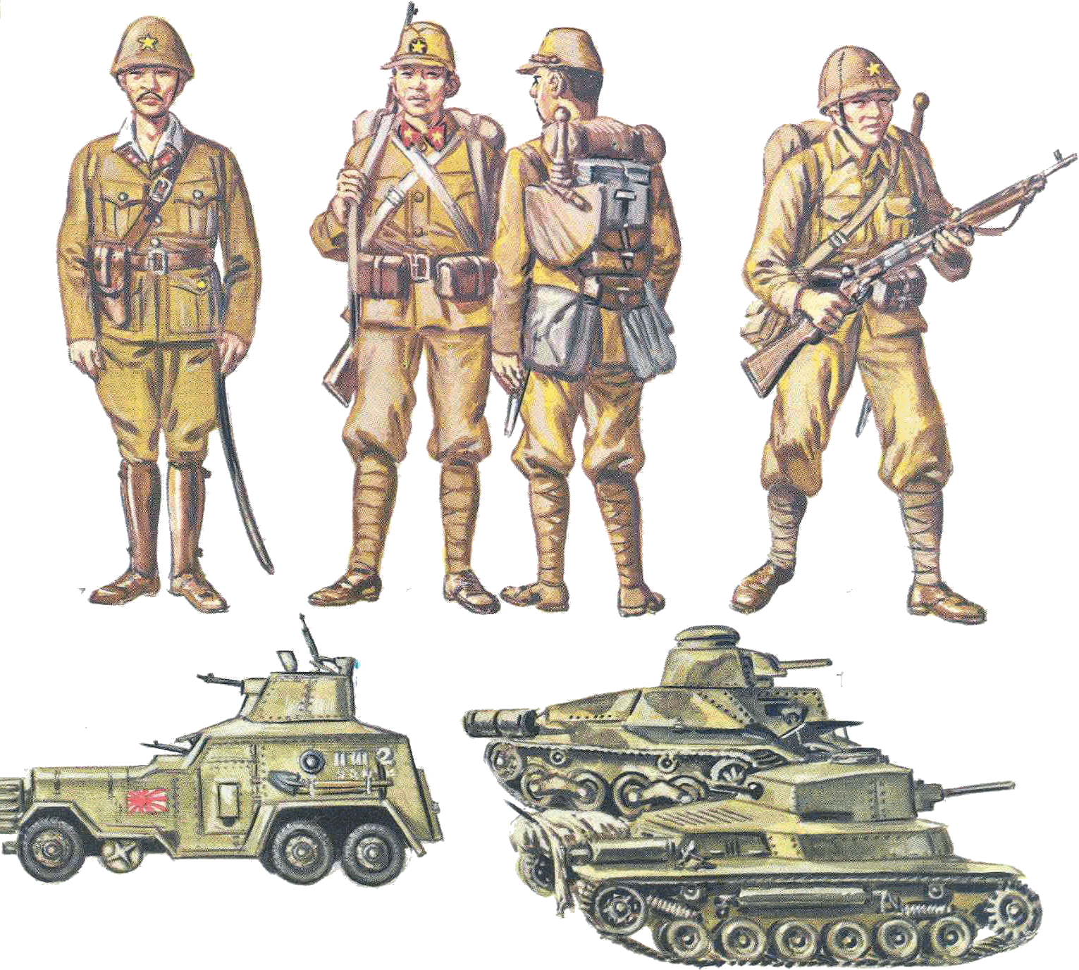 Miep Gies Timeline - Japanese Army Ww2 (1531x1377), Png Download