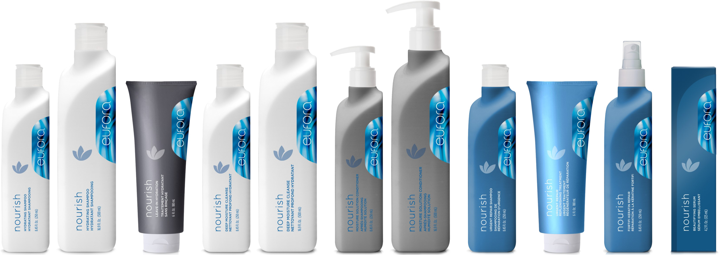 These Products Finally Got My Hair Back On Track (2500x887), Png Download