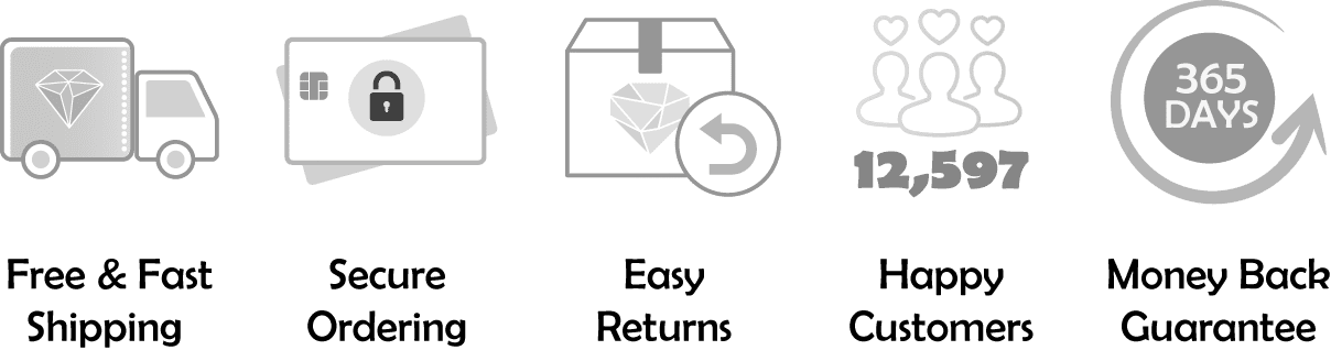 Add To Cart Adding To Cart - Shorts (1208x318), Png Download