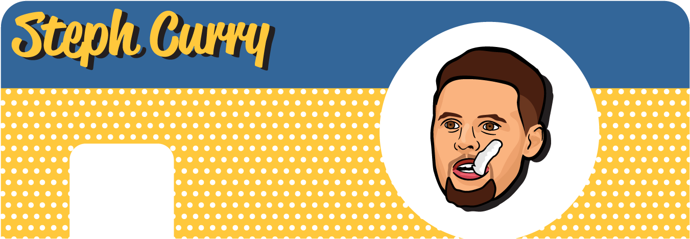Stephen Curry (1500x600), Png Download