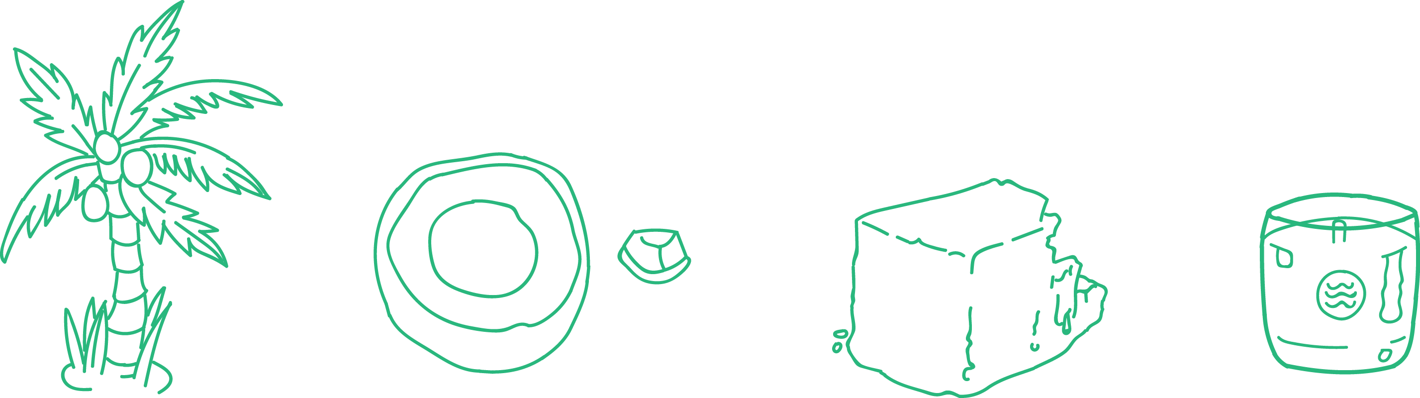 Keap Coconut Wax Candles Better Than Soy Or Paraffin - Candle (2855x800), Png Download