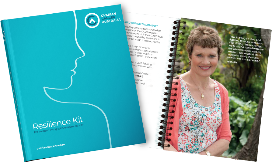 Know Ovarian Cancer - Book Cover (1000x556), Png Download