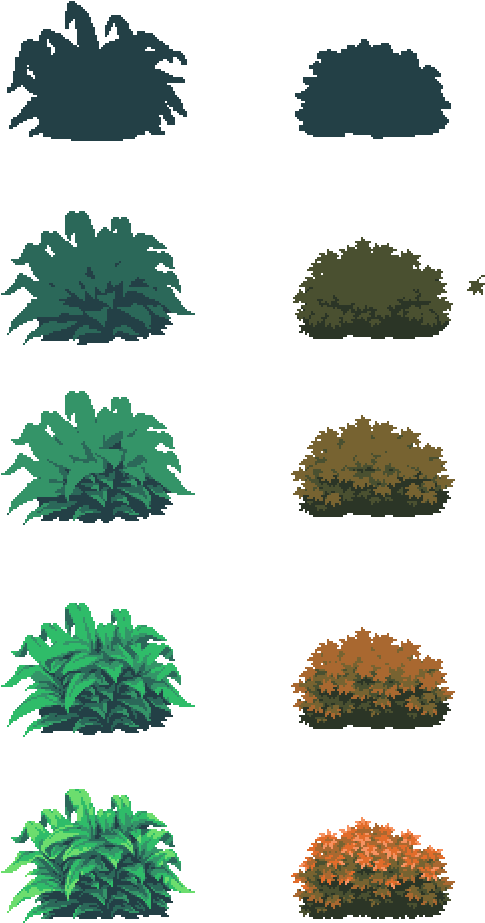 François Barbary On In 2018 - Vegetación Pixel Art (600x1060), Png Download