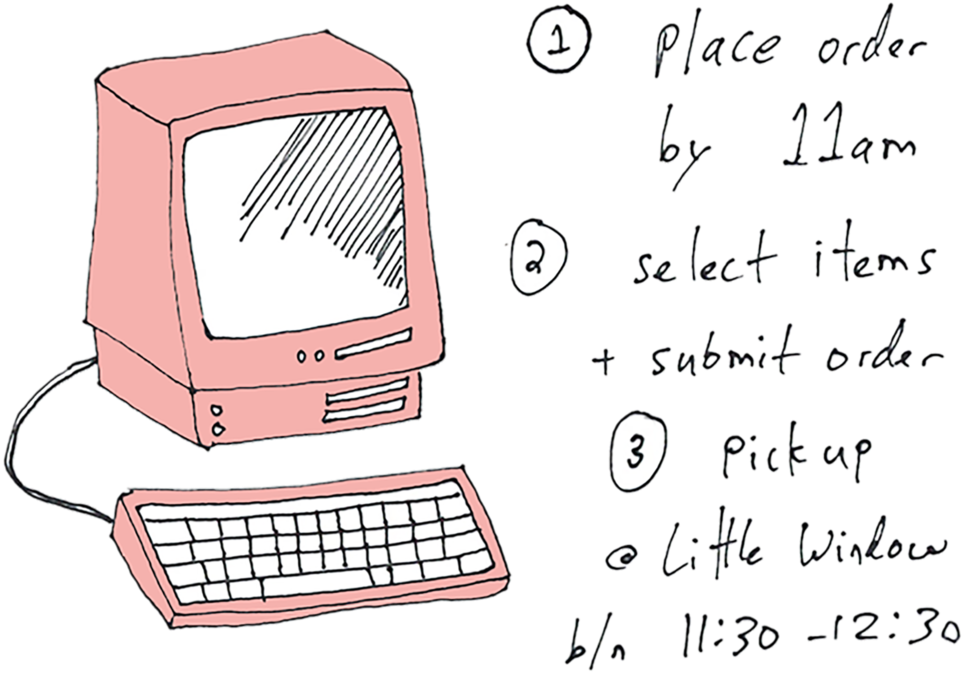 Pickup (1000x838), Png Download