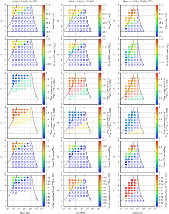 Properties Of The Tde Debris - Diagram (343x433), Png Download
