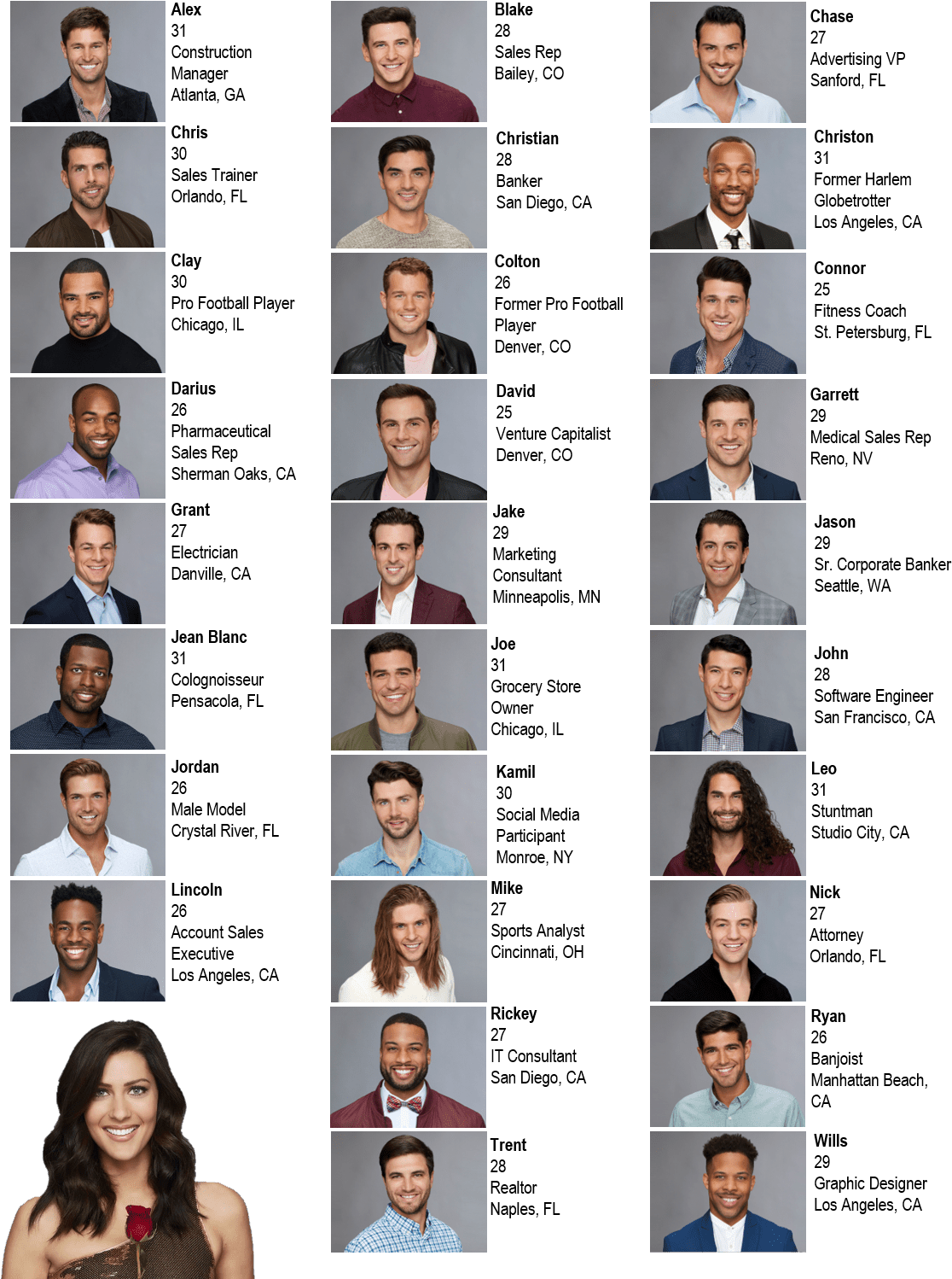 Download Bachelorette Bracket Cheat Sheet Becca - Fantasy Bachelorette ...