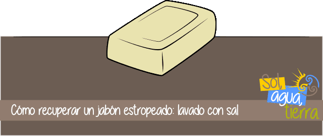 Washing (640x271), Png Download