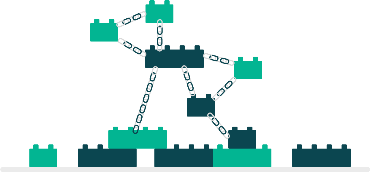 Blockchain Technology, The Building Block Of The Future - Blog (1539x800), Png Download