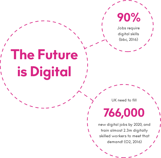 Millennials Like You Will Make Up Over A Third Of The - Imaginify (549x539), Png Download