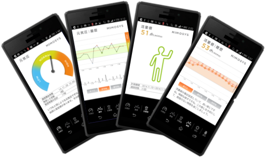 Mimosys Is A Smartphone App Analysing The Voice Of - Chair (575x344), Png Download