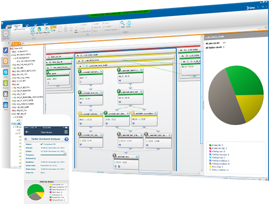 Multi Cloud Automation Multi Cloud Automation - Multicloud (600x600), Png Download