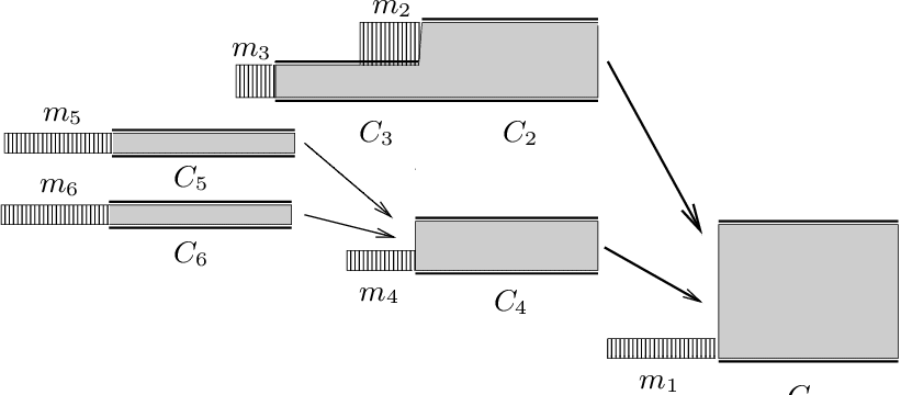 2 There Are Six Sources Of Traffic, Starting In Various - Diagram (821x360), Png Download