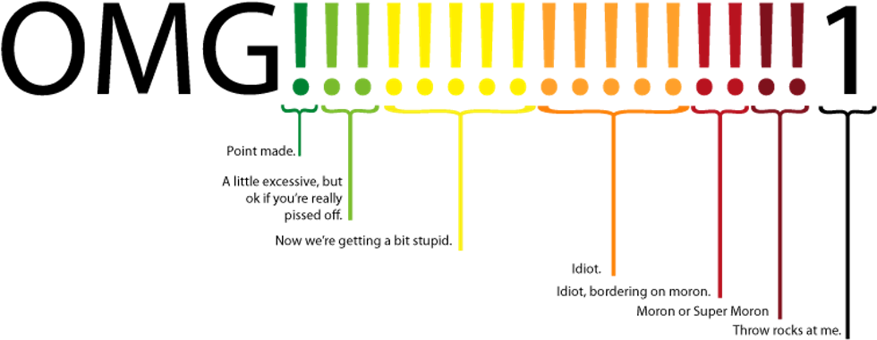 Omg2 - Too Many Exclamation Points (990x402), Png Download
