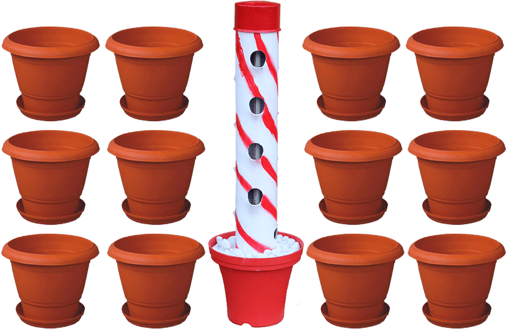 Cg Kitchen Garden Vs Pots - Flowerpot (1080x720), Png Download