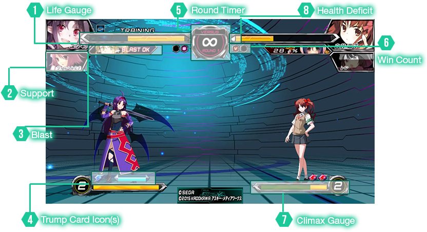Dfc-hud - Dengeki Bunko Fighting Climax Android (850x507), Png Download