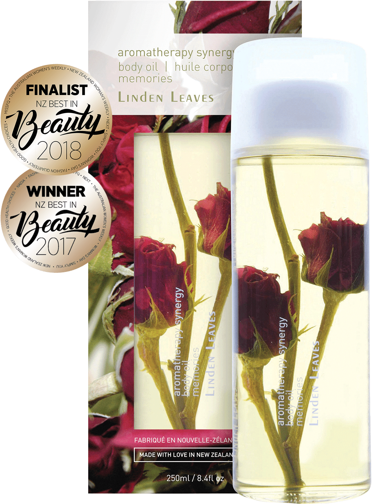Linden Leaves Body Oil Memories 250ml (2000x2000), Png Download
