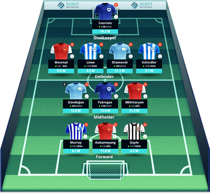 Fantasy Sports - Soccer-specific Stadium (811x702), Png Download