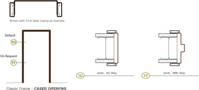 Timely Steel Door Frames Clasic Series Cased Opening - Cased Opening Frame (720x336), Png Download