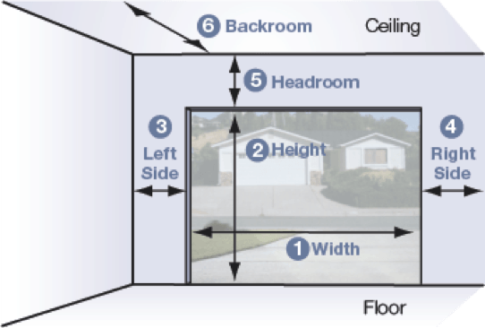 Measure The Width And Height Of Your Door Opening In - Garage Door (542x366), Png Download
